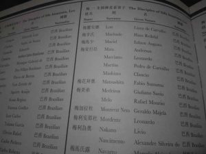 genealogia-mestres-de-wing-chun-sifu-monnerat-10